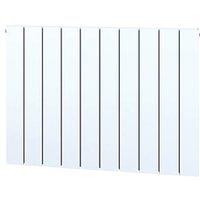 Towelrads Hanworth Plus 600mm x 640mm 3204BTU White Horizontal Designer Radiator (244RY)