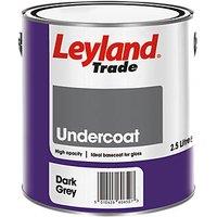 Leyland Trade