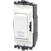 MK 16A 2P+E Surface Outlet 200-250V (281JR)