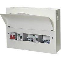 Crabtree Starbreaker 15-Module 9-Way Part-Populated High Integrity Dual RCD Consumer Unit (293VF)