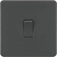 Knightsbridge 20A 1-Gang DP Control Switch Anthracite (306TY)