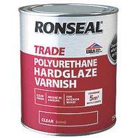 Ronseal 750ml Clear Gloss Solvent-Based Interior Wood Varnish (316VT)