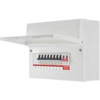 British General Fortress 12-Module 8-Way Populated Main Switch Consumer Unit (332PX)