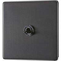 LAP 20A 16AX 1-Gang 2-Way Toggle Switch Slate Grey (358KJ)