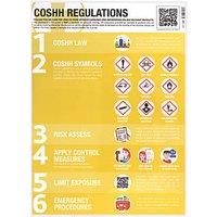 COSHH Regulations Poster 594mm x 420mm (377FP)