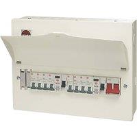 Wylex 16-Module 8-Way Populated Dual RCD Consumer Unit (384JT)