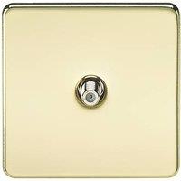 Knightsbridge 1-Gang F-Type Satellite Socket Polished Brass (405VF)