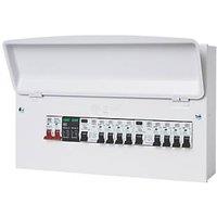 MK Sentry 16-Module 8-Way Populated Dual RCD Consumer Unit with SPD (437PF)