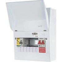 Lewden PRO 9-Module 5-Way Part-Populated Main Switch Consumer Unit with SPD (462HM)