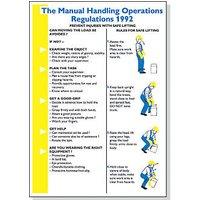 "Manual Handling Operations Regulations 1992" Poster 600mm x 420mm (47317)