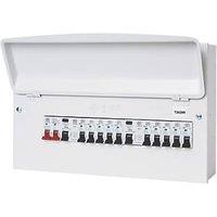 MK Sentry 16-Module 16-Way Populated High Integrity Dual RCD Consumer Unit (484VF)