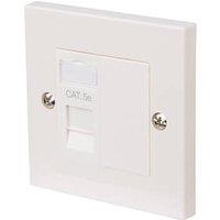 Labgear 1-Gang RJ45 Ethernet Socket White with Colour-Matched Inserts (489KM)