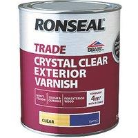 Ronseal 750ml Clear Satin Water-Based Exterior Wood Varnish (533FG)