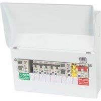 Lewden Pro 13-Module 12-Way Populated High Integrity Dual RCCB Consumer Unit with SPD (548TN)