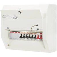 Contactum Defender 1.0 12-Module 6-Way Populated Main Switch Consumer Unit (611HA)