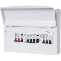 MK Sentry 12-Module 6-Way Populated Dual RCD Consumer Unit (613KP)