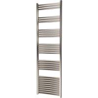 Towelrads 1800mm x 500mm 2805BTU Grey / Silver Flat Designer Towel Radiator (666RY)