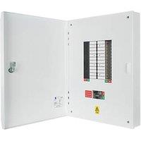 Lewden TPN 8-Way Non-Metered 3-Phase Type B Distribution Board (689HM)