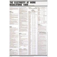 "Electricity At Work Regulations 1989" Poster 840mm x 570mm (69207)