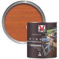 V33 High Performance 2.5Ltr Light Oak Anti Slip Decking Oil (707TL)