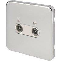 Schneider Electric Lisse Deco 1-Gang Duplex Multimedia Socket Polished Chrome with White Inserts (715FF)