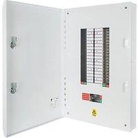 Lewden TPN 12-Way Non-Metered 3-Phase Type B Distribution Board (774HM)