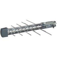 Labgear LOG TV Aerial (797JR)