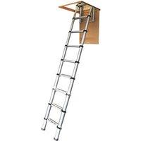 Werner 2.88m Loft Ladder (812KH)