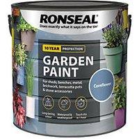 Ronseal 2.5Ltr Cornflower Matt Garden Paint (8202H)
