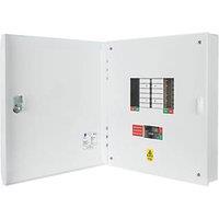 Lewden TPN 4-Way Non-Metered 3-Phase Type B Distribution Board (824HM)