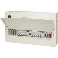 Wylex 21-Module 10-Way Populated Dual RCD Consumer Unit (840JT)