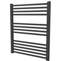 Ximax 720mm x 600mm 1225BTU Anthracite Flat Designer Towel Radiator (857TP)