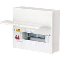 Deta 14-Module 11-Way Part-Populated Main Switch Consumer Unit with SPD (858PV)