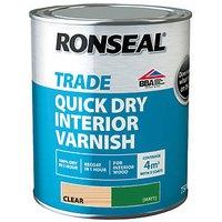 Ronseal 750ml Clear Matt Water-Based Interior Wood Varnish (859HT)