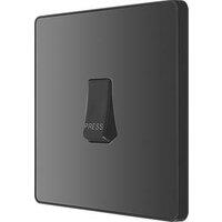 British General Evolve 10A 1-Gang 1-Way Press Switch Polished Black (878PY)