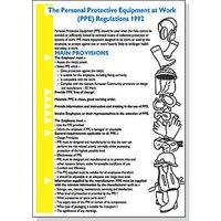 "The Personal Protective Equipment At Work Regulations" Poster 600mm x 420mm (90768)