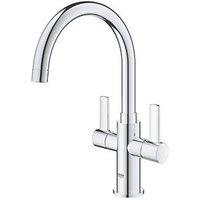 Grohe Start Twin Lever Mono Mixer Chrome (910VY)