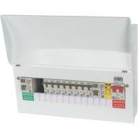 Lewden Pro 19-Module 15-Way Populated High Integrity Dual RCCB Consumer Unit with SPD (950TN)