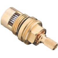 Hansgrohe Manual Right-Closing Ceramic Shut-Off Unit (954VG)