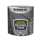 Ronseal Ultimate Protection Decking Stain Slate 2.5Ltr (249VT)