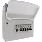 MK Sentry 8-Module 8-Way Populated High Integrity RCD Incomer Consumer Unit (615PG)