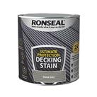 Ronseal Ultimate Protection Decking Stain Stone Grey 2.5Ltr (856VT)