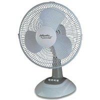 Highlands Desk Fans