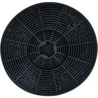 Culina ATFILT1 Filter for the Culina UBCAN52SV 1 52cm Canopy Hood