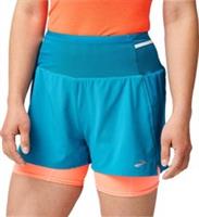 Brooks High Point 2.0 Womens Running Shorts Blue 2 In 1 3 Inch Twin Short Run