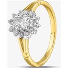 9ct Yellow Gold Clear Crystal Cluster Ring DIV006C-O