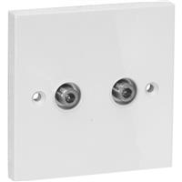PROception Screened Socket Dual F-type