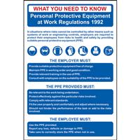 Centurion RPVC 400x600mm Safety Poster PPE