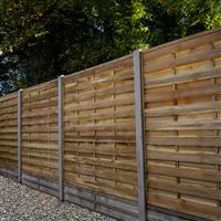 Forest Garden 1.8m x 1.8m Pressure Treated Decorative Flat Top Fence Panel 180cm(h) x 180cm(w) x 3cm(d) (4 Pack) in Natural Timber