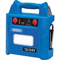 Draper 12V/24V Jump Starter 3000A